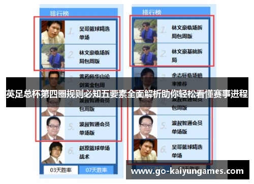 英足总杯第四圈规则必知五要素全面解析助你轻松看懂赛事进程
