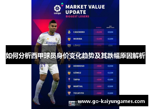 如何分析西甲球员身价变化趋势及其跌幅原因解析